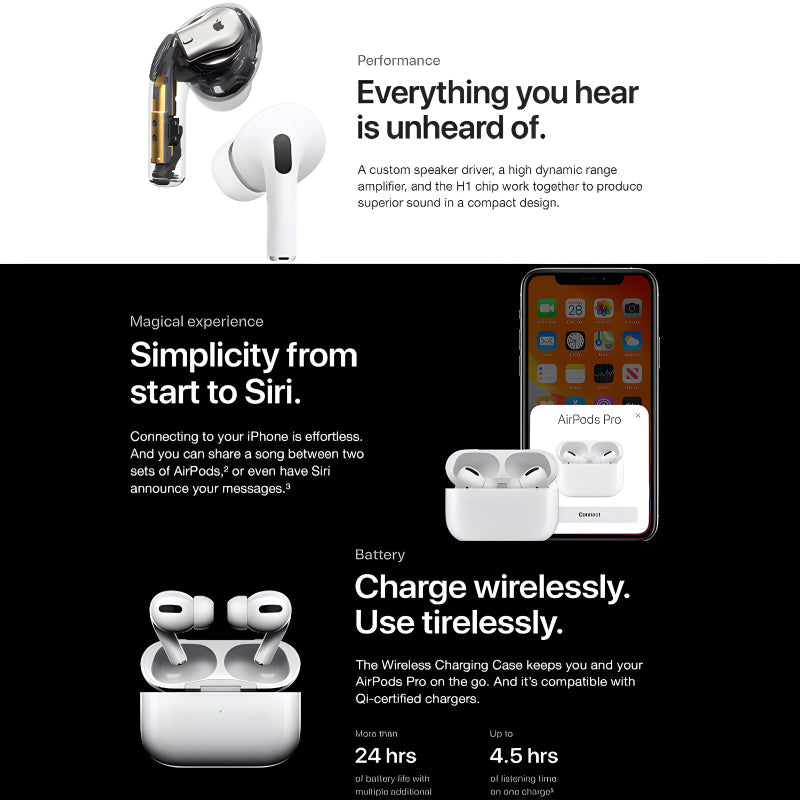 Airpods Pro 2nd Generation With Megasafe Wireless Charging